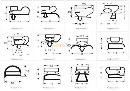 Уплотнитель магнитный двери холодильника (импорт)