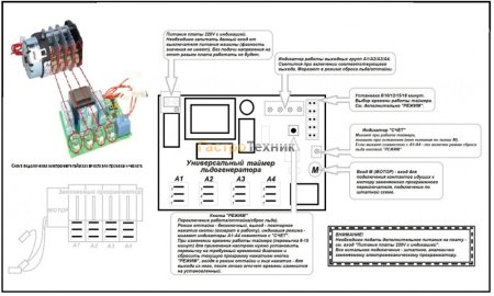 Таймер электронный 8-18 минут для льдогенераторов