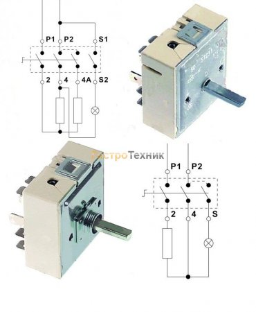Терморегуляторы (энергорегуляторы) EGO по классам и типам Терморегуляторы (энергорегуляторы) EGO по классам и типам