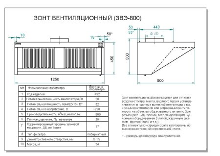 Зонт вентиляционный 3ВЭ-800-2-П