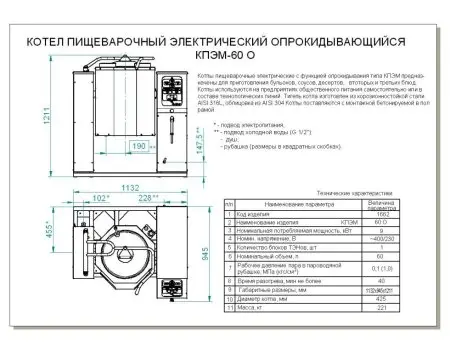 Котел пищеварочный КПЭМ-60-О