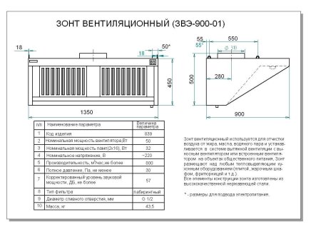Зонт вентиляционный 3ВЭ-900-2-П