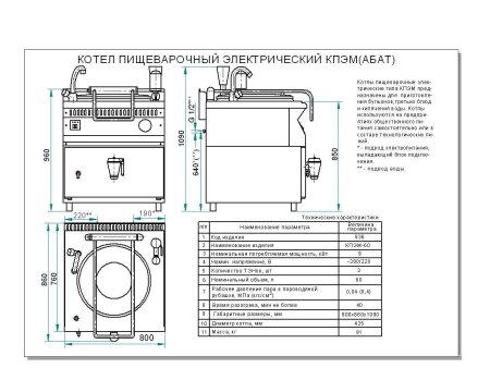 Котел пищеварочный КПЭМ-60/7 Т
