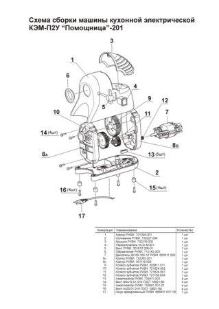 БЕЛВАР Запасные части